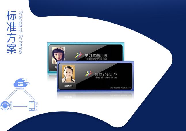 智能電子?；占夹g解決方案