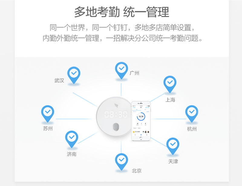 智能考勤機(jī)解決方案設(shè)計(jì)開(kāi)發(fā)