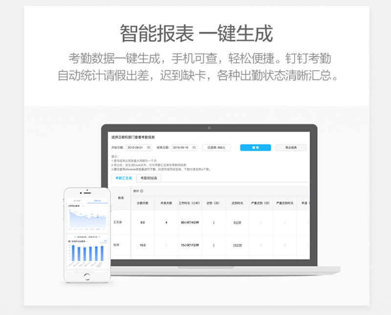 智能考勤機(jī)解決方案設(shè)計(jì)開(kāi)發(fā)