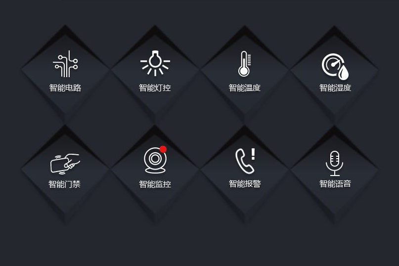 學(xué)校安防監(jiān)控系統(tǒng)設(shè)計方案