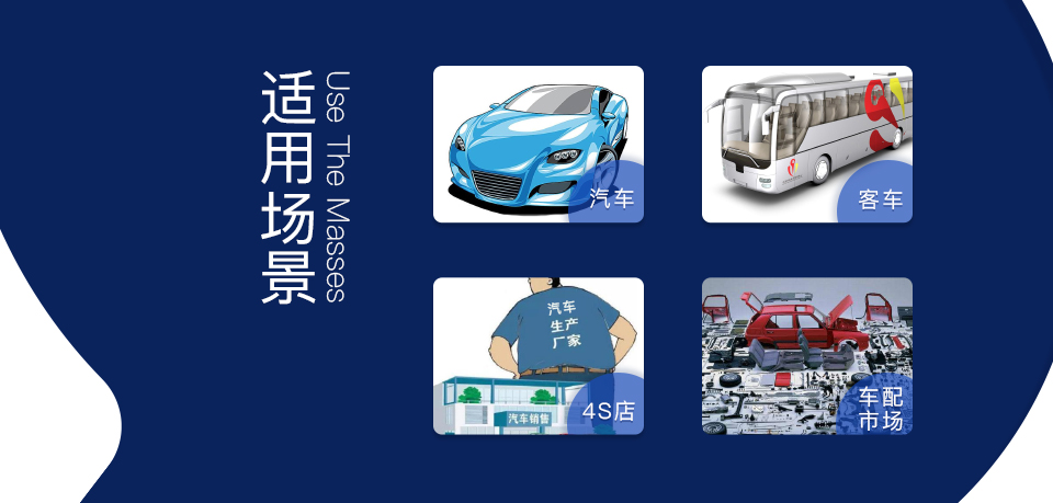 智能車(chē)載后視鏡方案