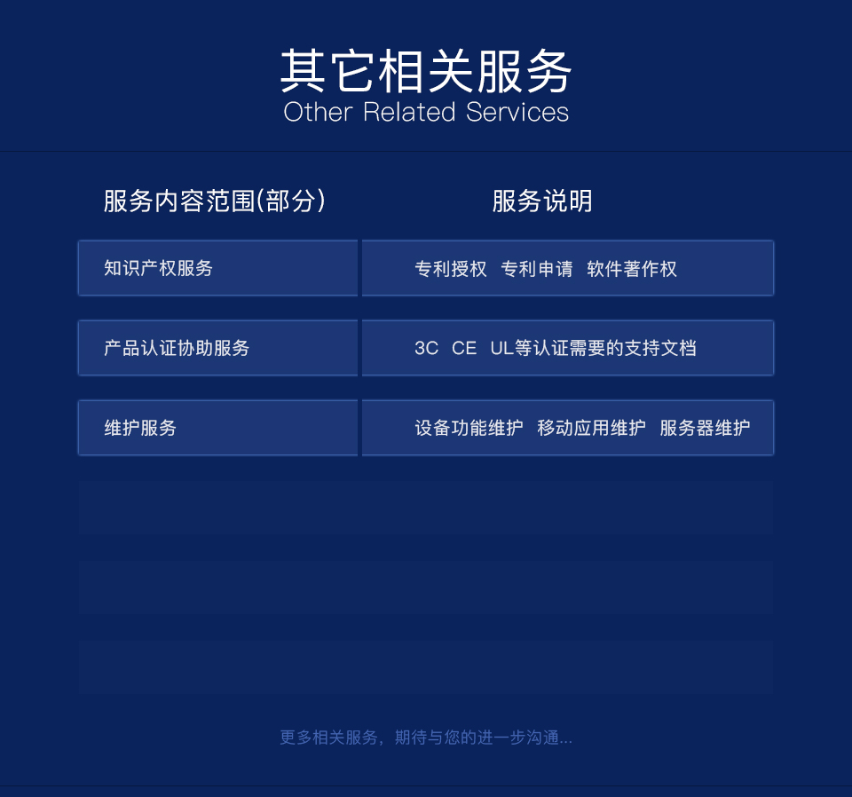 智能車(chē)載后視鏡方案