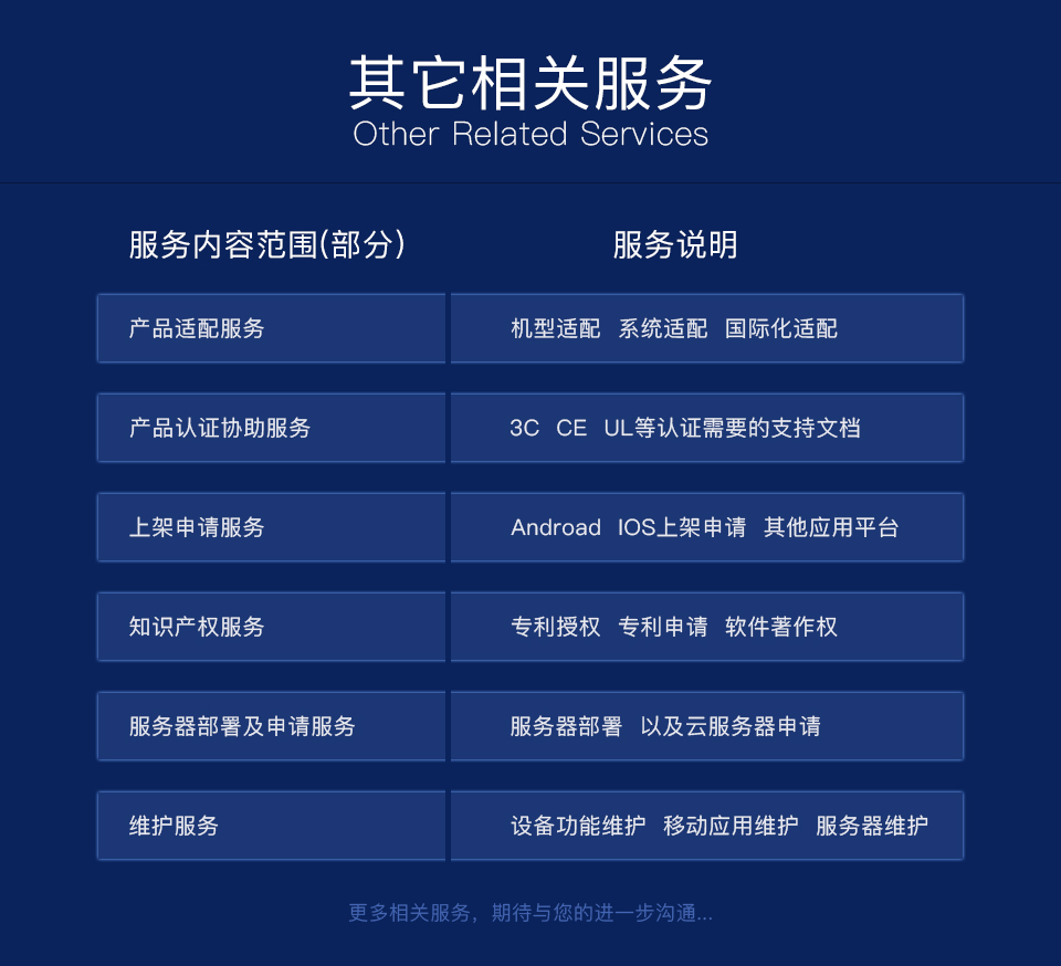 智能耳溫計方案