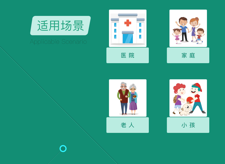 智能藍(lán)牙防丟器的適用場(chǎng)景