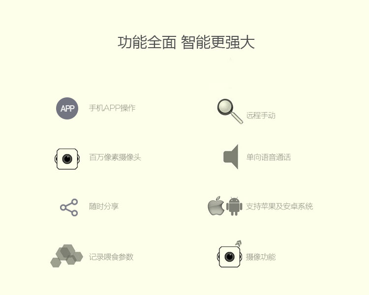 功能全面，智能更強(qiáng)大