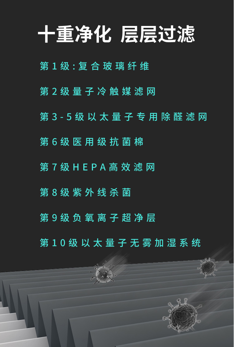 霧霾凈化器解決方案