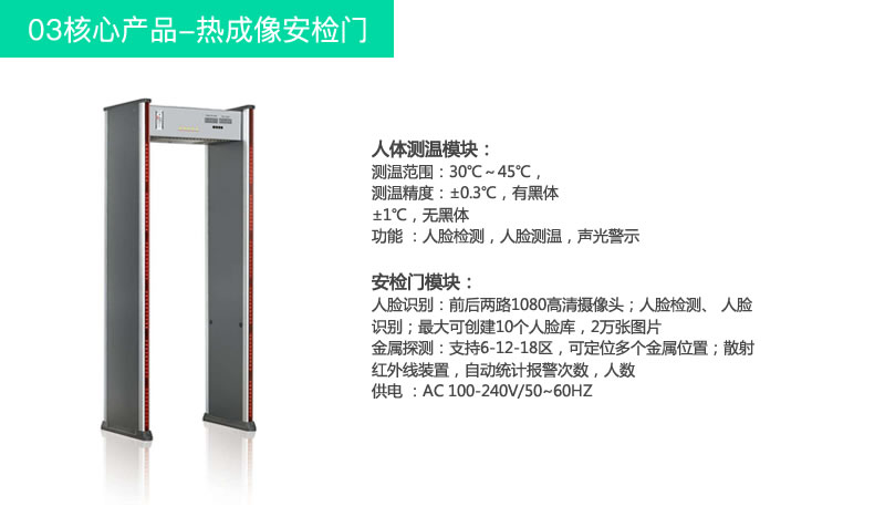 熱成像體溫篩查平臺方案