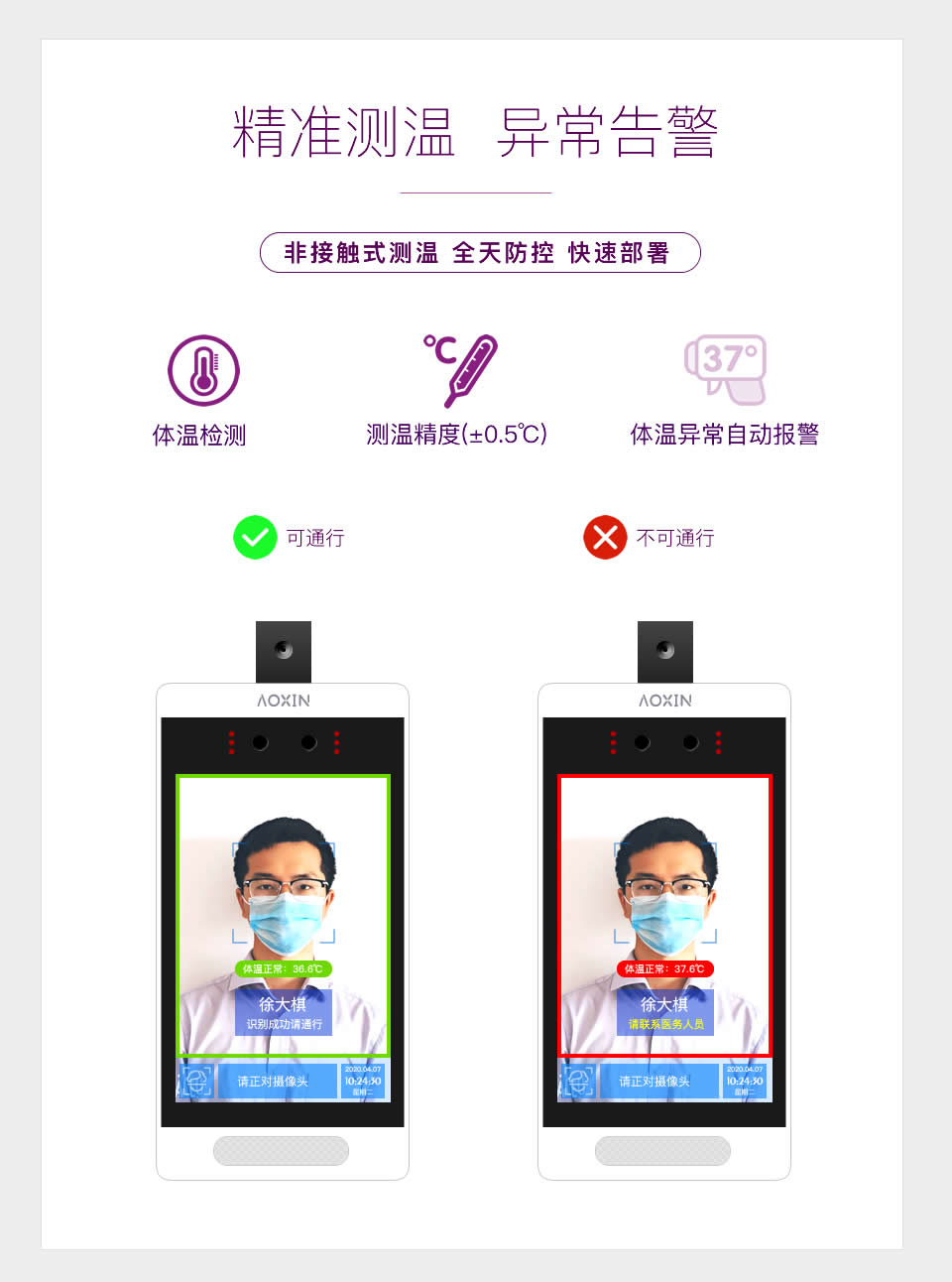 智能人臉識(shí)別測(cè)溫終端方案開發(fā)