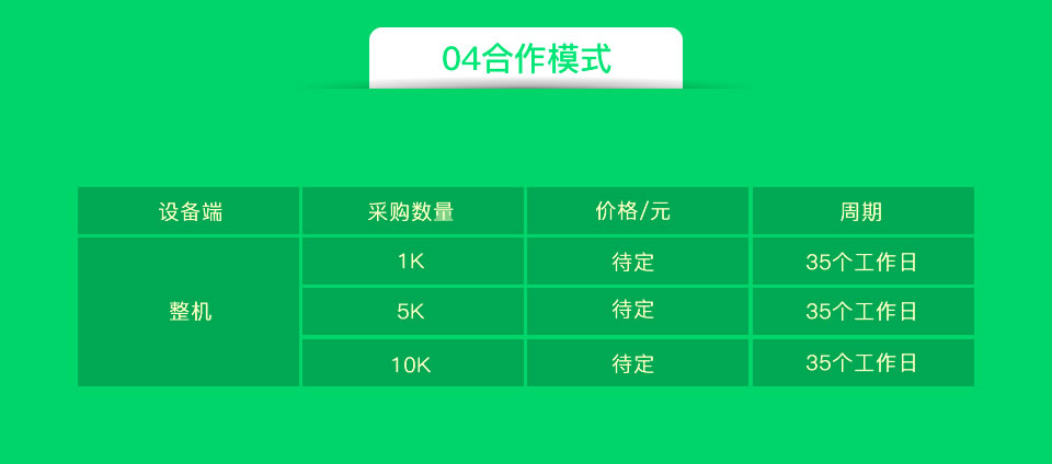 額耳溫計智能方案開發(fā)