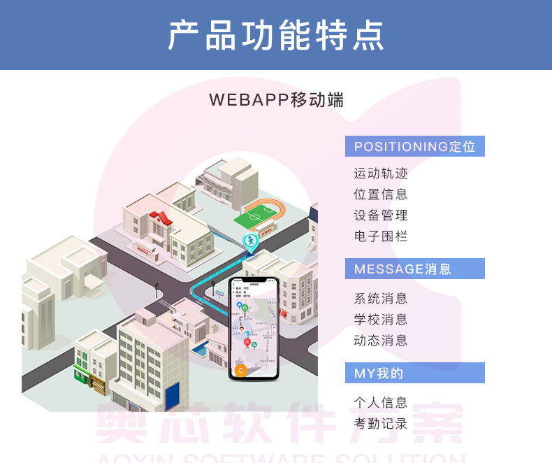 智能?；战鉀Q方案