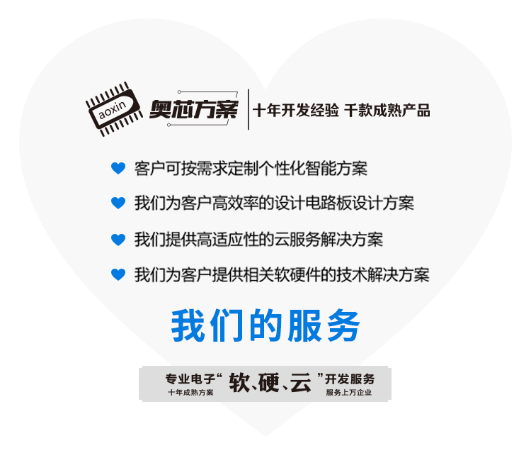 專業(yè)電子“軟、硬、云”開發(fā)服務(wù)