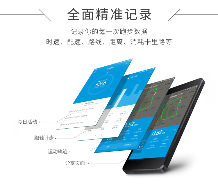 運(yùn)動(dòng)鞋數(shù)據(jù)記錄