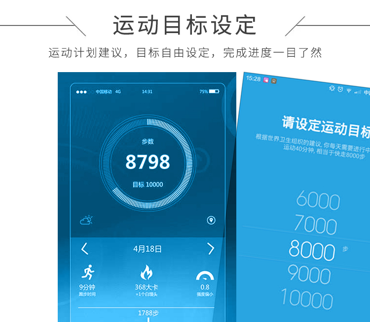 運(yùn)動(dòng)進(jìn)度目標(biāo)設(shè)定