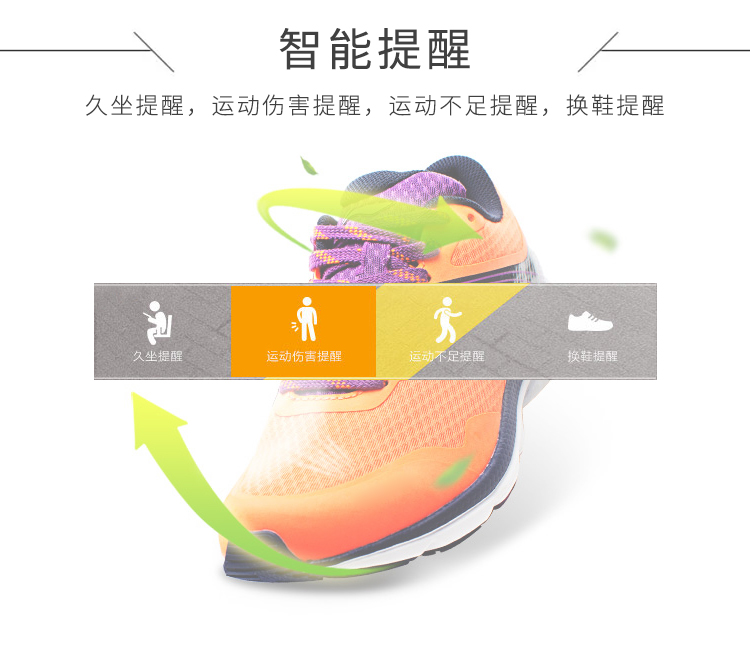 運(yùn)動(dòng)不足提醒