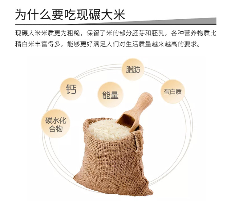 共享碾米機解決方案設(shè)計開發(fā)