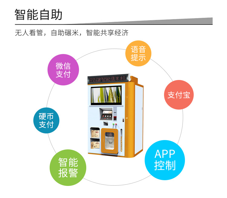 共享碾米機解決方案設(shè)計開發(fā)