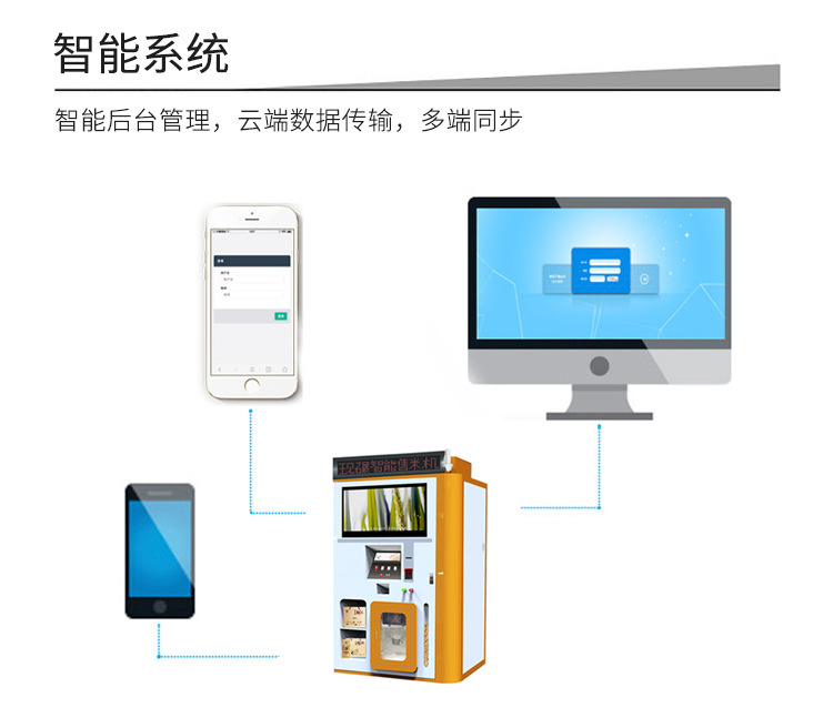 共享碾米機解決方案設(shè)計開發(fā)
