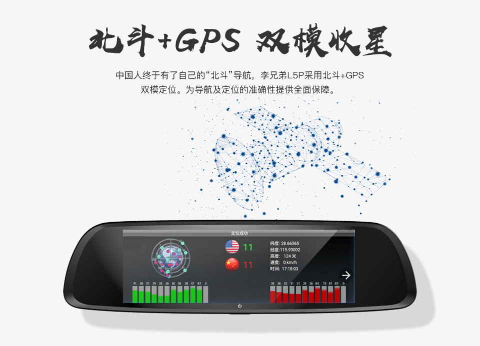 北斗+GPS，雙模收星