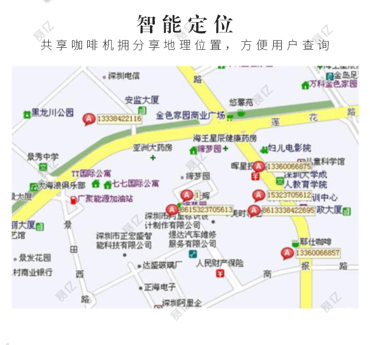 共享咖啡機功能-智能定位