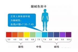 凈水器、堿性凈水機(jī)和電解水機(jī)的區(qū)別