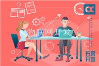 軟件開發(fā)項(xiàng)目技術(shù)方案包括哪些內(nèi)容？