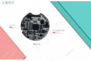 智能體溫計(jì)方案的研發(fā)哪家公司比較專業(yè)？